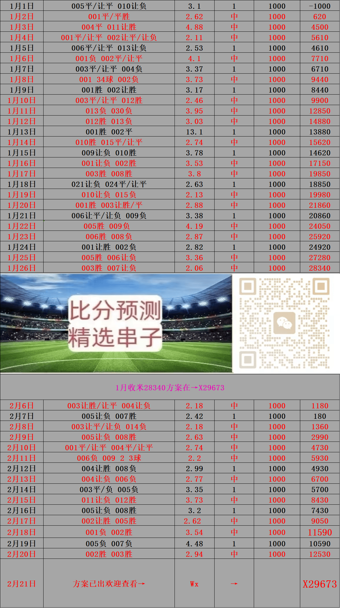 虎扑体育系列专栏文章热议英超赛场变数