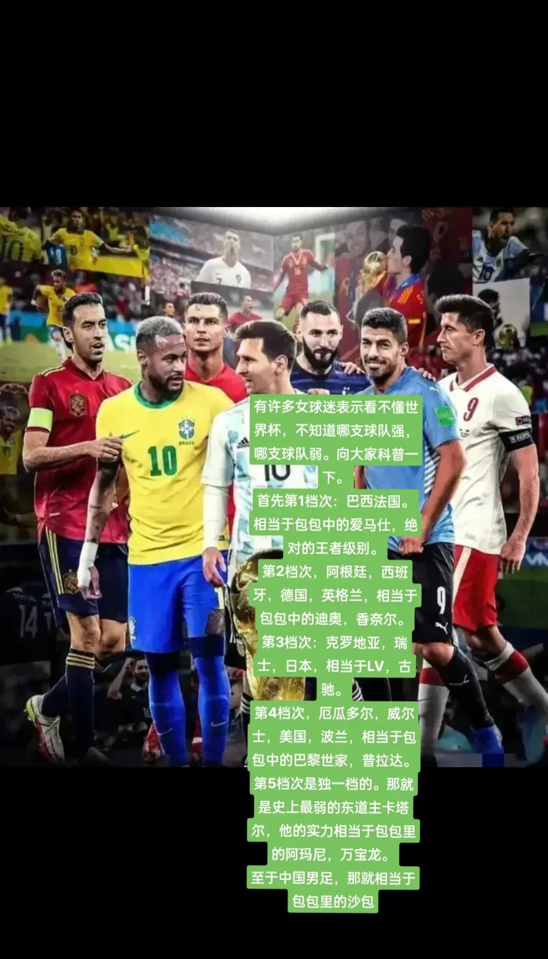 世界杯篮球赛前瞻，各支豪强实力不容小觑的简单介绍