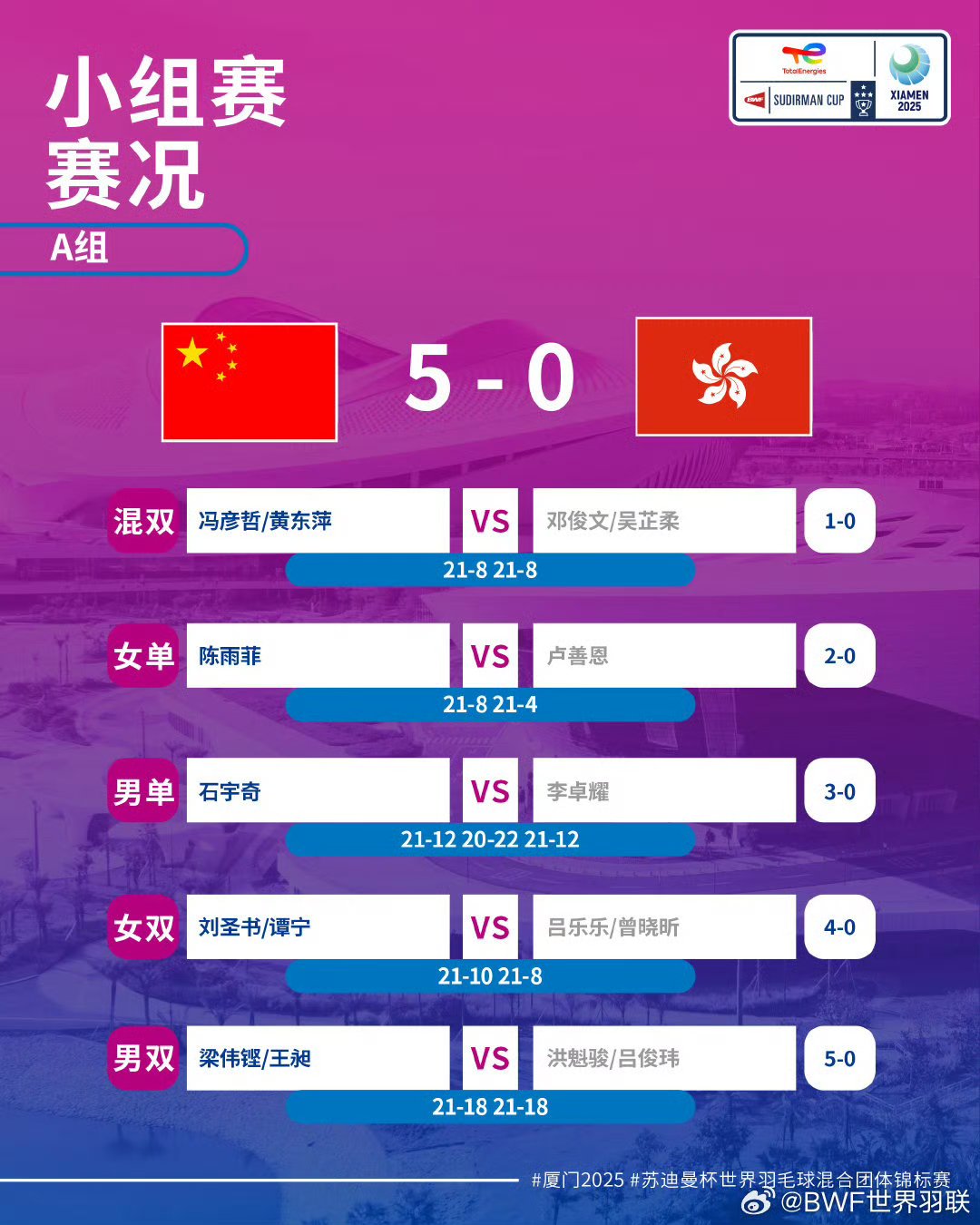 九游体育网页版登录入口-包含白俄罗斯队成功逆袭，一举拿下对手的词条