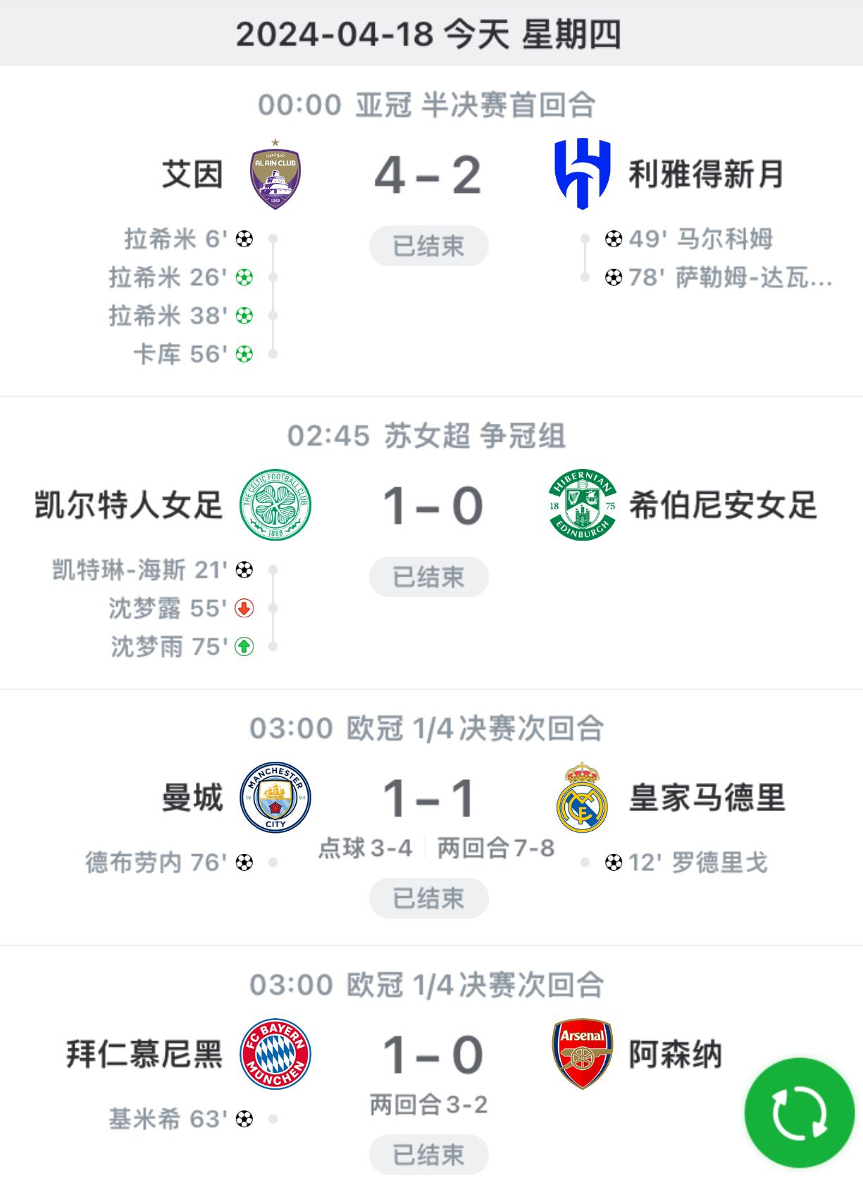 关于欧国联强强对话，掀起一场足球盛宴的信息